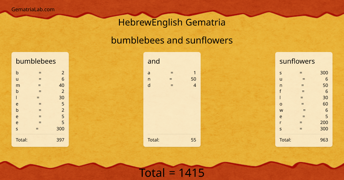 bumblebees and sunflowers in hebrewEnglish Gematria